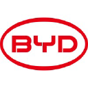 比亚迪Logo